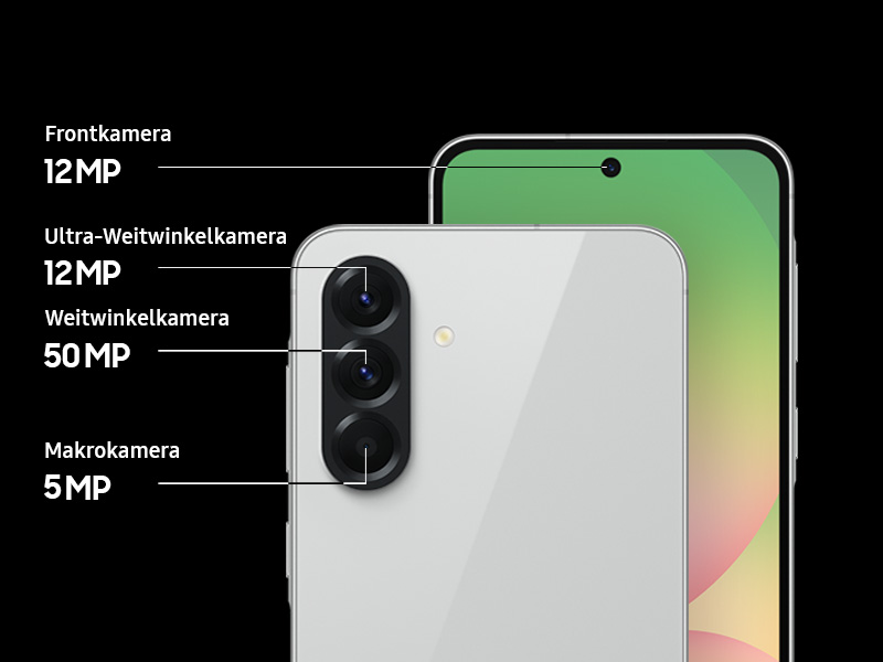 Halte Erinnerungen mit gro&szlig;em Detailreichtum fest